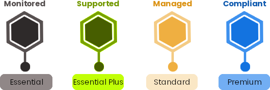 Package tag img new Package tag img new